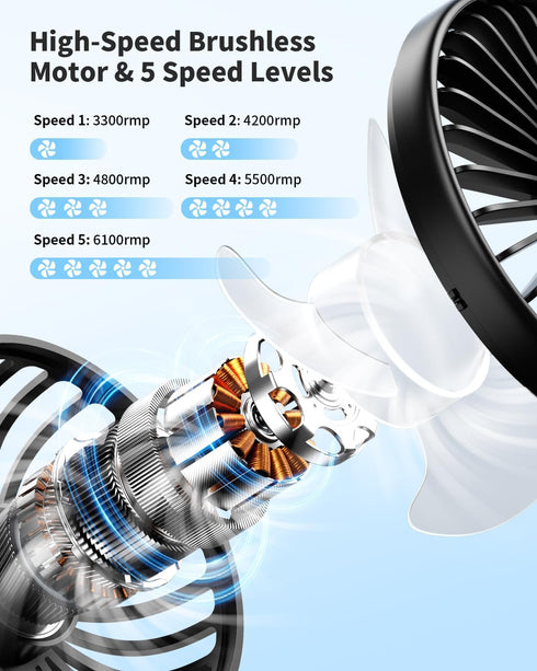 Handheld Fan, Foldable Portable Fan with LED Display, 3000mAh Battery Operated Mini Hand Held Fan, Handheld/Neck/Desk 3 in 1 Personal Small Fan fo...