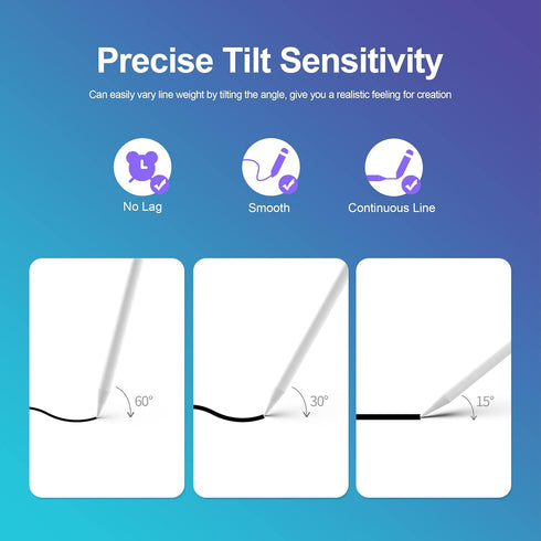Stylus Pen Fit for iPad 9th&10th Generation, Apple Pencil Compatible with 2018-2024 iPad Pro/Air/Mini Series Models - (Upgraded Pen 1st/2nd Genera...