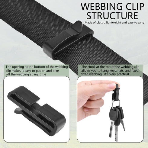 1-1/4" Plastic Webbing Ending Clip, 20 Pack Tactical Molle Belt Clip Hook, Hiking Camping Outdoor Backpack Strap Keeper Clips Slip Clip Buckle Hel...