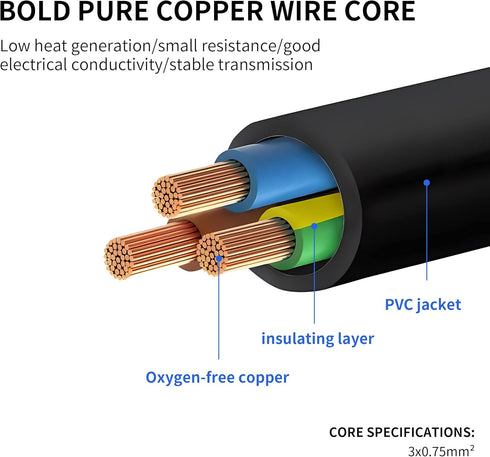 C14 to C13+NEMA 5-15R Y Splitter Power Cord YACSEJAO 10A/250V IEC 320 Single IEC 320 C14 Male to C13 + NEMA 5-15R(1FT/30CM)......