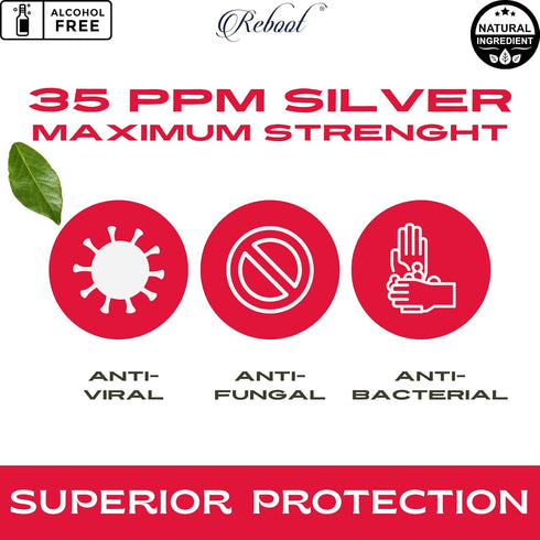 Reboot Colloidal Silver Gel - 35PPM Max Strength - First Aid & Burn Relief - Soothes Itching, Pain from Burns, Cuts, Sunburn, Skin Irritations - 3...