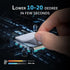 Thermal Pad 13W/mK, 120x120x3mm Silicone Cooling Pad GPU Non Conductive Heat Resistance Extreme Odyssey Cover with Dual Self-Adhesive Films for PC...