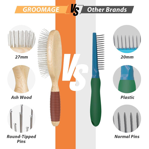 Dog Brush for Long Haired Dogs, Deshedding Dog Brush, 27mm Extra Long Pin Brush, Dog Grooming Brush for Shedding - Ash Wood Material, Non-Slip Rub...