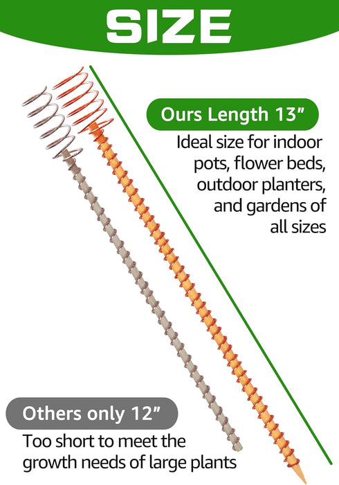 6 Pack 13" Electroculture Copper Gardening Antenna, Copper Garden Stakes, Copper Rods for Garden, Copper Plant Stakes, Electro Culture Gardening C...