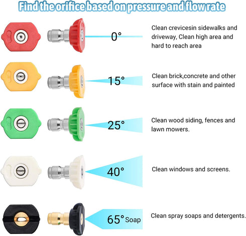 MroMax Pressure Washer Spray Nozzle Tips, 1/4" Stainless Steel, 1set (Multiple Degrees, 0°/15°/25°/40°/Soap)...