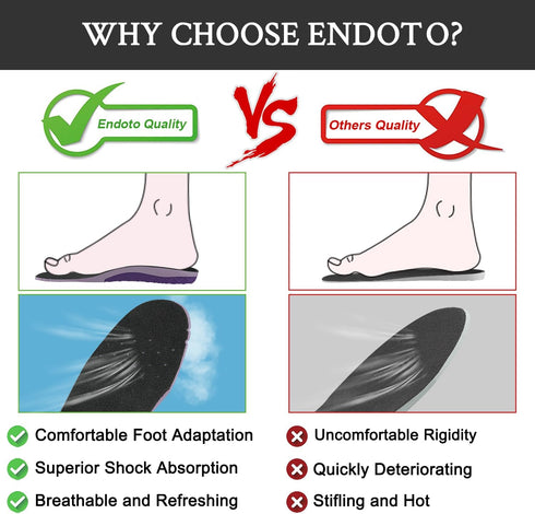 Endoto Replacement Insoles for Vans Skate Shoes, Footwear Inserts for Men & Women Shock Absorption & Foot Pain Relief(Size: US Men6.5 / Women8-EU ...