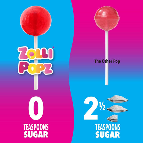 Zollipops Clean Teeth Lollipops, Watermelon, 3.1 Oz...