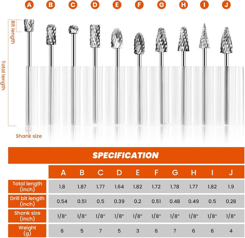 Carbide Burr Set compatible with dremel, HARDELL Double Cut Tungsten Carving Burr Bits, 1/8" shank 10PCS Rotary Tool Accessories for Woodworking, ...