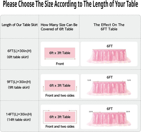 leegleri Pink Tulle Table Skirt for Baby Shower,6FT Pink Ruffle Tutu Table Skirt with LED Light for Princess Girls Birthday Party Cake Dessert Tab...