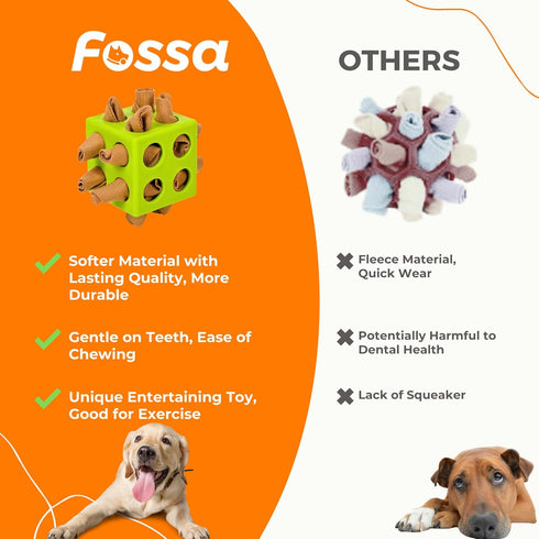 Fossa Dog Enrichment Puzzle Toy, Interactive Snuffle Ball for Dogs Encourage Stimulation Food Foraging Skill, Resistant Rope to Hide Treat for Agg...