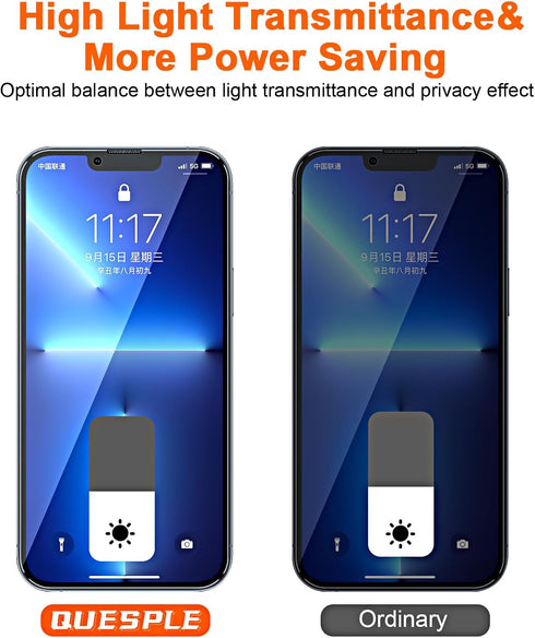 [3+3 Pack Privacy Screen Protector for iPhone 13 Pro Max 6.7 inch + Camera Lens Protector, 9H Anti-Spy Tempered Glass, Easy Installation, High Sen...