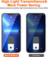 [3+3 Pack Privacy Screen Protector for iPhone 13 Pro Max 6.7 inch + Camera Lens Protector, 9H Anti-Spy Tempered Glass, Easy Installation, High Sen...