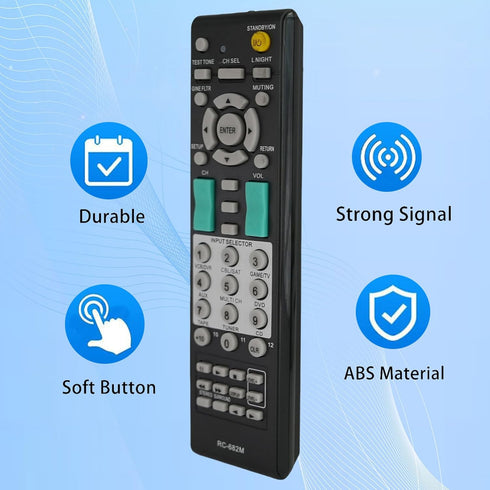 Replacement Remote Control for RC-682M RC-681M RC-606S RC-607M Fit for Onkyo A/V Receiver...