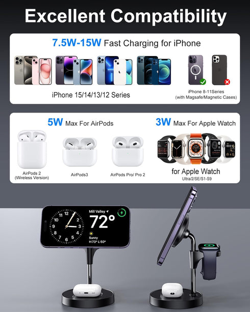 3 in 1 Charging Station for Apple Charging Station 15w Fast Magnetic Magsafe Charger Stand for iPhone Pro Max 15 14 13 12 Series AirPod Wireless C...