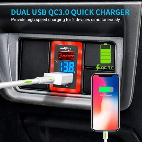 MICTUNING Upgraded Dual USB Port 6.4A QC3.0 Quick Charger with Blue LED Digital Voltmeter Replacement for Toyota, Compatible with Cellphone iPad P...