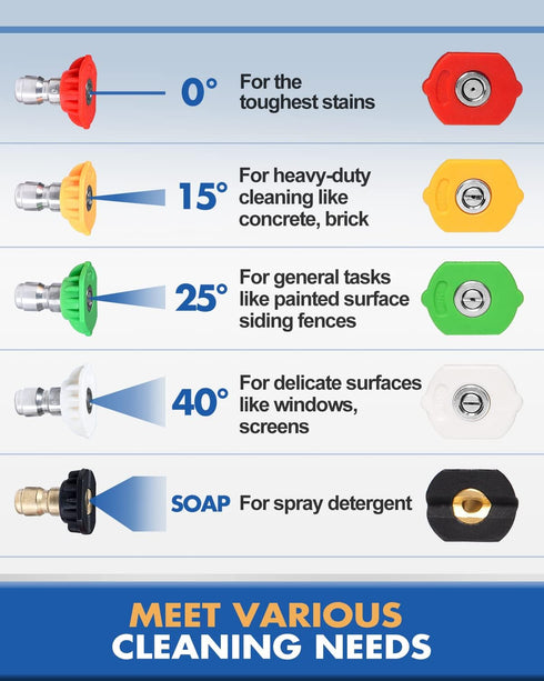 Pressure Washer Nozzle Tips, 4.5 Orifice, Design Up to 5000 PSI, Multiple Degrees, for Hot and Cold Water Use, Universal 1/4 inch Quick Connect, R...