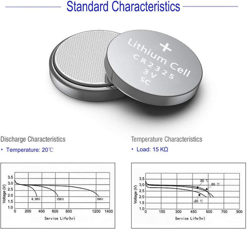 CR2325 3V Lithium Battery (10 - Pack)...