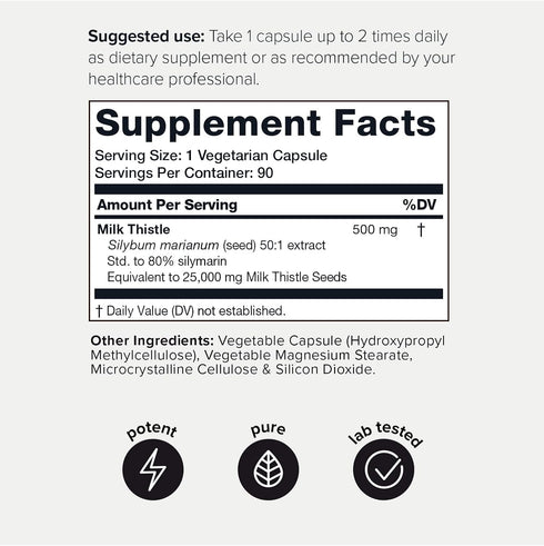 Toniiq 25,000mg 50x Concentrated Milk Thistle Extract - Milk Thistle 500mg Per Serving - 80% Silymarin - Bioavailable Silymarin Milk Thistle Suppl...