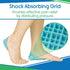 Heavy Duty Heel Cups for Heel Pain Relief & Support - Gel Cushion Shoe Inserts for Severs Disease & Plantar Fasciitis - Strong Honeycomb Pad for W...