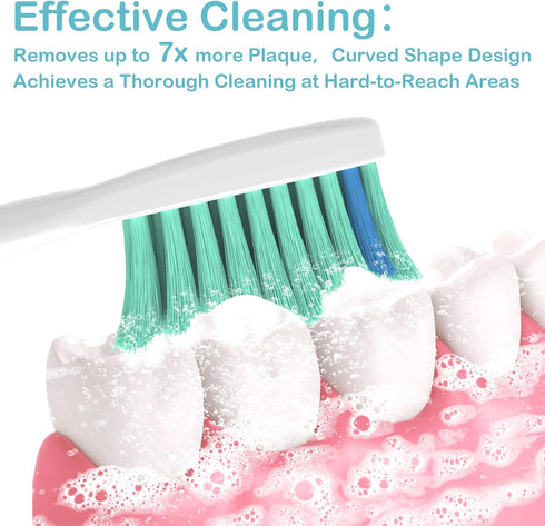 Replacement Toothbrush Heads Compatible with Philips Sonicare Screw-on E-Series, Xtreme, CleanCare Electric Toothbrush, Sonicare Replacement Heads...