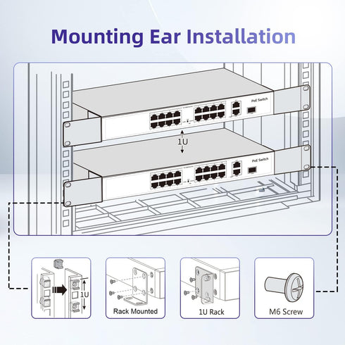 Rack Mount Kit 19 Inch Rack Ears for Dell PowerConnect Series and Some Buffalo GU/MP Series Switches...