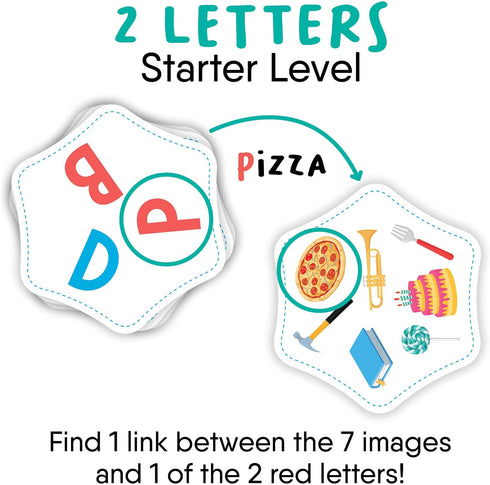 WHAT DO YOU MEME? Letter Links — Word Match Game by FlexiQ, Brain Teasers for Kids 6+, Board Games for Family Night...