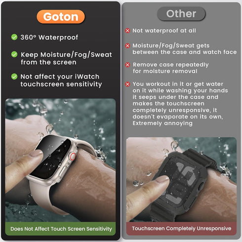 Goton Waterproof Privacy Case for Apple Watch Series 9 8 7 6 5 4 SE Ultra 40mm 44mm 41mm 45mm 49mm, Hard PC Bumper Tempered Glass Screen Protector...