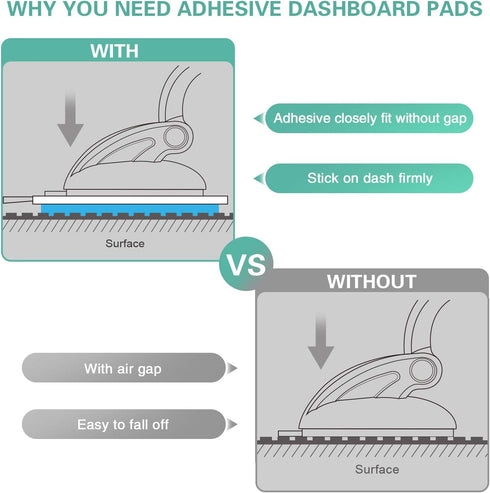 pop-tech Dash Suction Cup Mounting Disk: 95mm Car Mount Adhesive Dashboard Pad for Phone Holder - 3M Replacement Disc Sticky Sticker for Cam Winds...