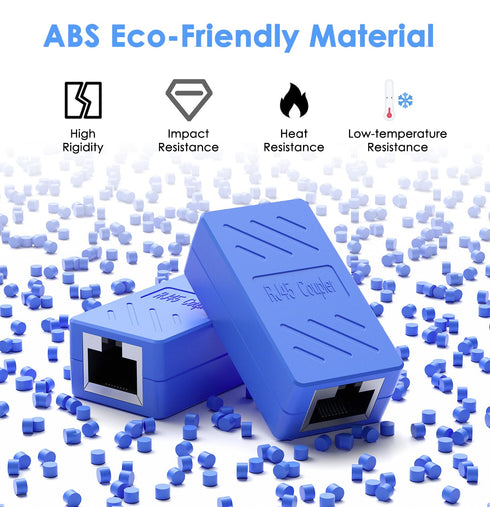 RJ45 Coupler Ethernet Adapter for Projector and Television, Blue 2 Pack, Category 6...