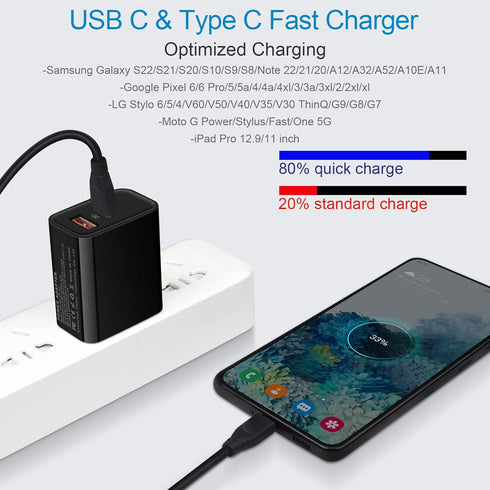 USB C Fast Charger, 20W Type C Charger Fast Charger Block with 6FT USB C to C Charging Cable for Samsung Galaxy S24 S23 S22 S21 FE S20 Ultra A15 5...