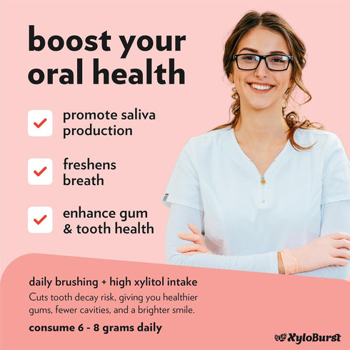 XyloBurst Gum | Xylitol Chewing Gum | Sugar Free, Gluten Free, Keto Friendly | Aspartame Free Gum For Oral Health | Cinnamon | 100-Count Jar...