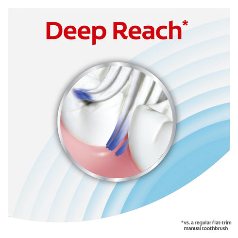 Colgate 360 Floss Tip Sonic Powered Battery Toothbrush, 2 Pack...