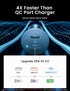 AINOPE 40W PD3.0 Fast Charging Smallest USB C All Metal Dual Port Car Charger Compatible with Almost Car......
