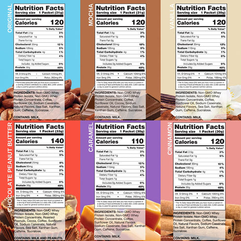 Chike High Protein Iced Coffee Sampler Pack, 20 G Protein, 2 Shots Espresso, 1 G Sugar, Keto Friendly and Gluten Free, 6 Single Serve Packets...