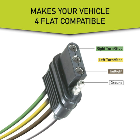 Hopkins Towing Solutions 41125 Plug-In Simple Vehicle Wiring Kit...