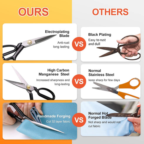 Talerluv Professional Sewing Fabric Scissors, Heavy Duty Sharp Tailor Haberdashery Shear with Fabric Pencil, Pins, Snips, Tape Measure, Seam Rippe...