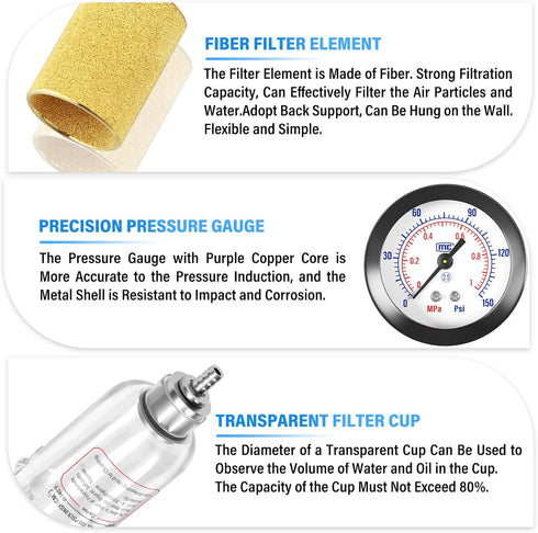 TAILONZ PNEUMATIC 1/4 Inch NPT AFR2000 Air Filter Pressure Regulator Kit?0 to 145 Psi?5 Micron Brass Element Air Tool Compressor Filter with Gauge...