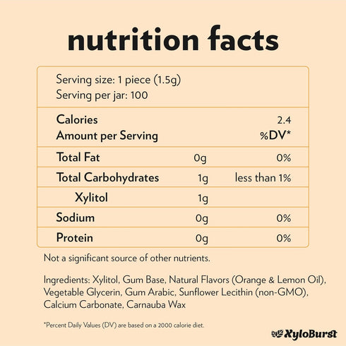 XyloBurst Gum | Xylitol Chewing Gum | Sugar Free, Gluten Free, Keto Friendly | Aspartame Free Gum For Oral Health | Fruit | 100-Count Jar...