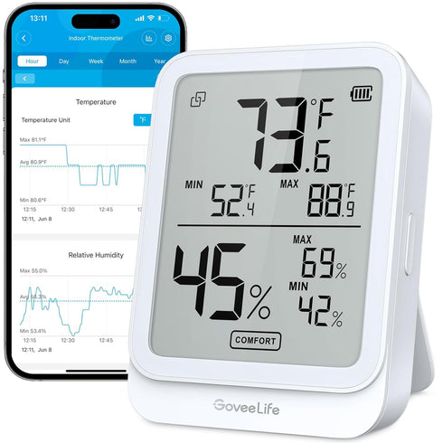 GoveeLife Hygrometer Thermometer H5104, Bluetooth Room Temperature Monitor with APP Alert and 2 Years Date Storage Export, Remote LCD Digital Hygr...