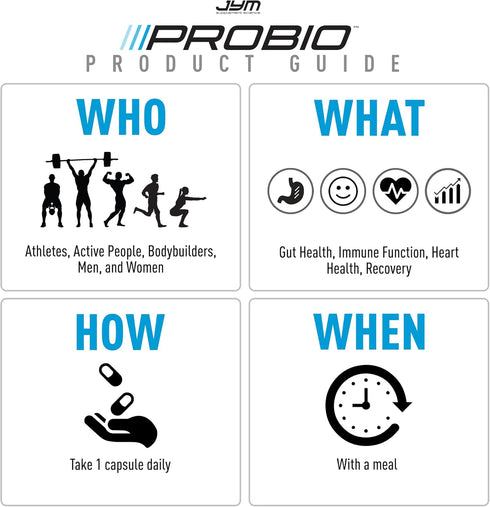 ProBio JYM Performance Probiotic, Heart, Gut, Immune Health, Athletic Recovery, and Body Composition for Men & Women, 30 Day Supply...