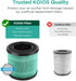 KOIOS Official Certified H13 True HEPA Replacement Filter Compatible with P40 Air Purifier...