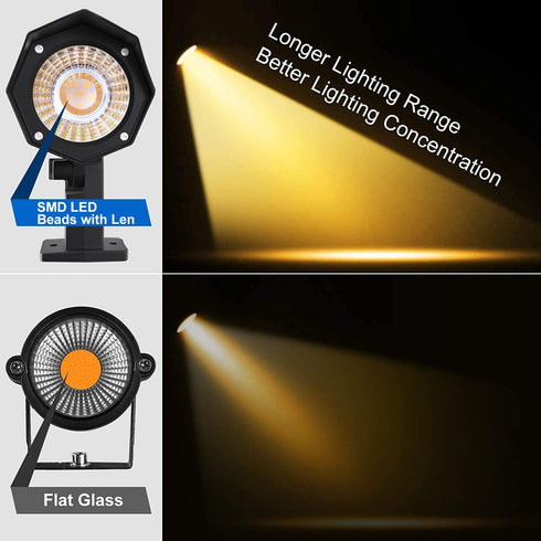 MEIKEE 15W Low Voltage Landscape Lights, Bright 1500LM Warm White LED Spotlights Landscape Lighting Outdoor IP66 Waterproof Garden Lights Tree Pat...