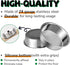 Stainless Steel Dog Bowls (Set of 2), Metal Pet Bowls with Rubber Bottom, Food & Water Dog Dish, Dishwasher Safe, Sturdy & Durable, 2 Cups, Ideal ...