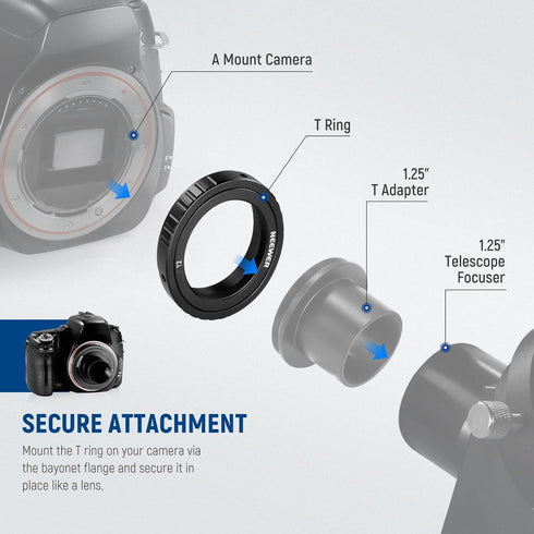 NEEWER T Ring with M42 Threads Compatible with Sony A Mount Cameras & Telescopes, Lens Adapter Ring for a99II a99 a900 a850 a77 II a77 a65 a58 a57...