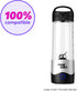 magic bullet® Portable Blender To-Go Lid Bundle...