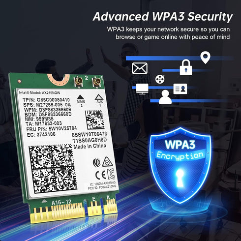 EDUP WiFi 6E Wireless Card Intel AX210 NGW Bluetooth 5.3 5400Mbps Tri-Band 2.4Ghz/5Ghz/6Ghz Network Adapter for Laptop Support Windows 10/11 (64bi...