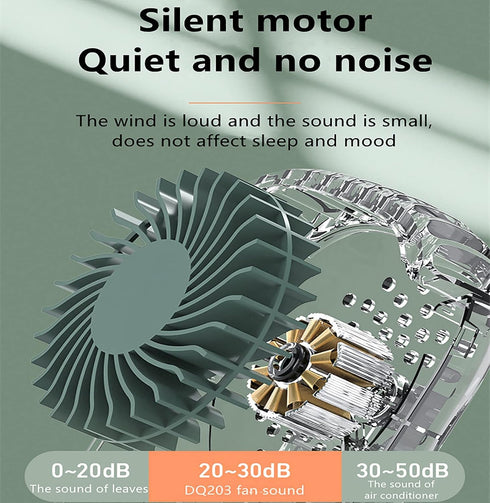 2021 Mini Personal Fan Portable and Rechargeable with Lanyard Bracket can Hanging Neck Put on Desk Clip Waist Outdoor Cooling for Travel Camping P...