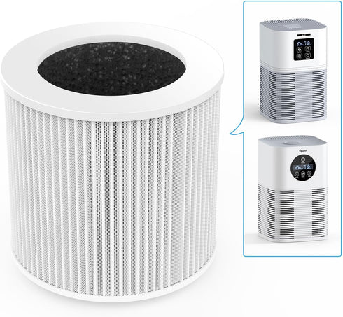 VEWIOR Official A1 Air Purifier Replacement Filter H13 True HEPA Air Purifier Filter, Compatible with VEWIOR HQSC-50 HQKJ-80 A1 A1W Air Purifier...