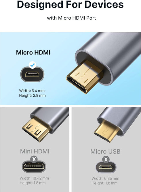 JSAUX Micro HDMI to HDMI Adapter 2Pack, Micro HDMI Male to HDMI Female Adapter Cable, 4K@60Hz HDR 3D 18Gbps, Compatible for Nikon Zfc/GoPro Hero 7...