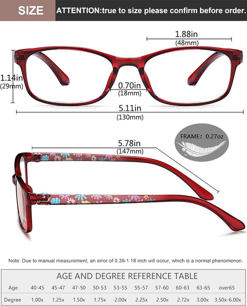 EYEURL Blue Light Blocking Readers for Women - 2 Pair Ladies Computer Reading Glasses +1.25 Stylish Rectangular Frames Blue Ray Eyeglasses...